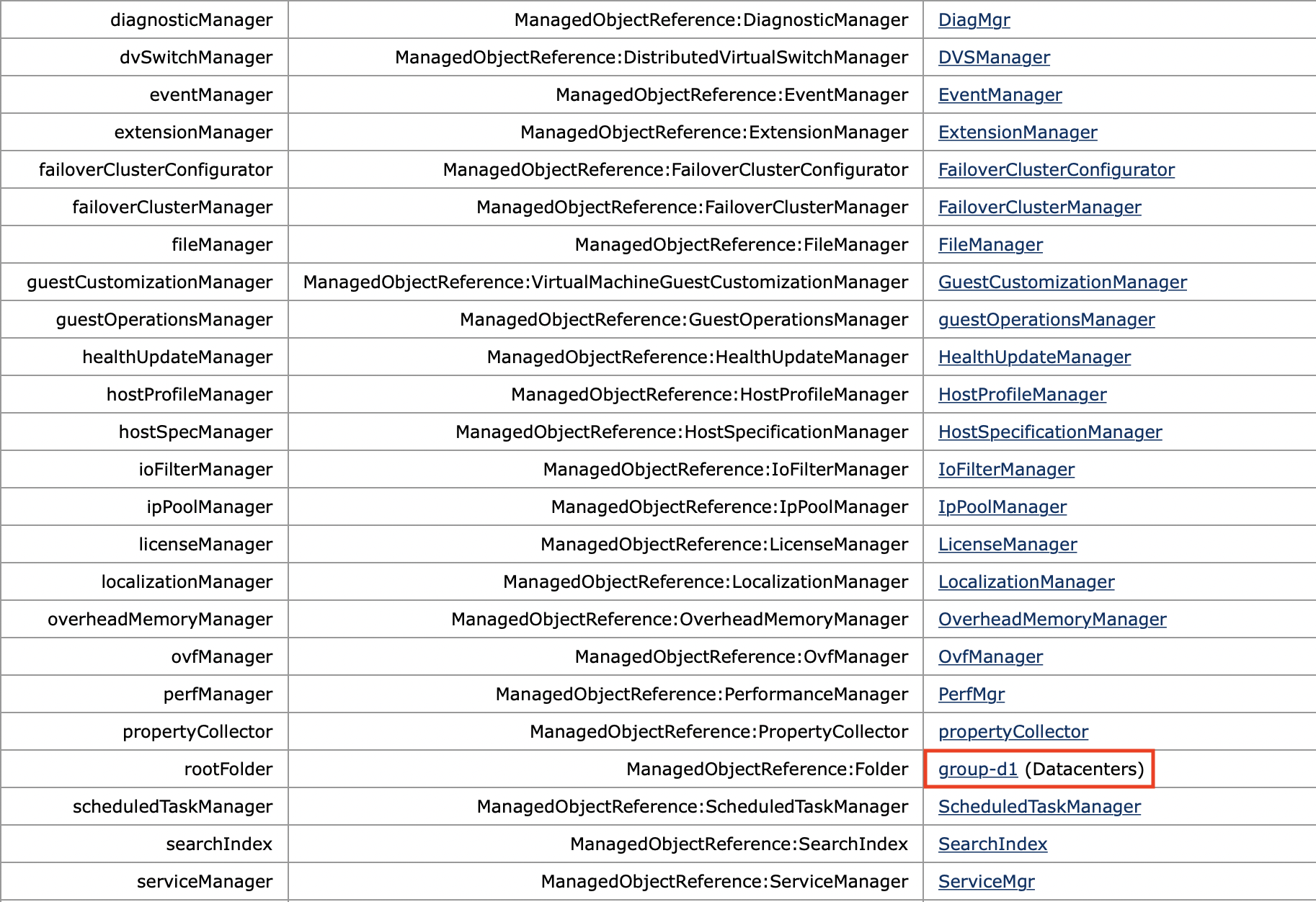 How to find the managed object id moid of a vmware vsphere cluster